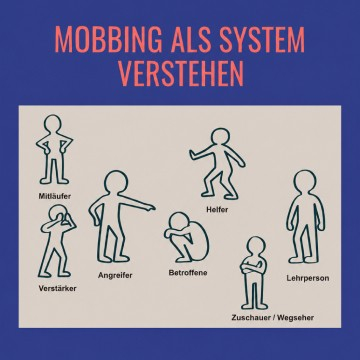 Informationsabend